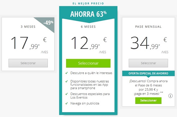 precios meetic